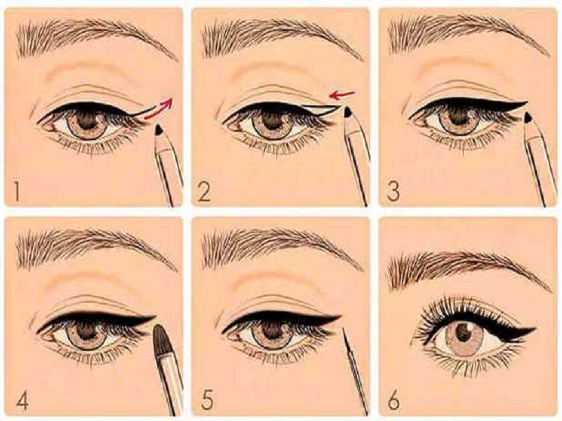 Как правильно и ровно нарисовать стрелки на глазах - рисуем карандашом и  подводкой красиво - Aromacode
