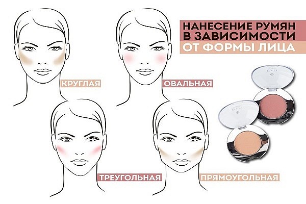 Как сделать макияж с румянами thumbnail