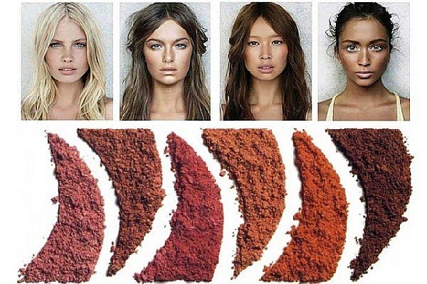 Как правильно наносить румяна на лицо пошагово для разных оттенков кожи